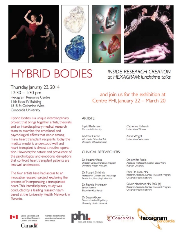 HYBRID BODIES: Inside Research Creation at HEXAGRAM / Ingrid Bachman