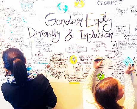 These students want to hear your opinions on gender and diversity at Concordia