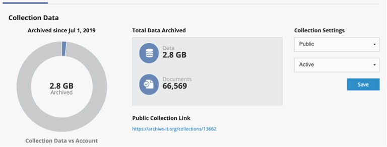 Figure 2: Concordia Records Management and Archives (RMA) archived data.