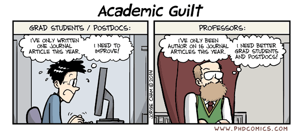 how to avoid grad