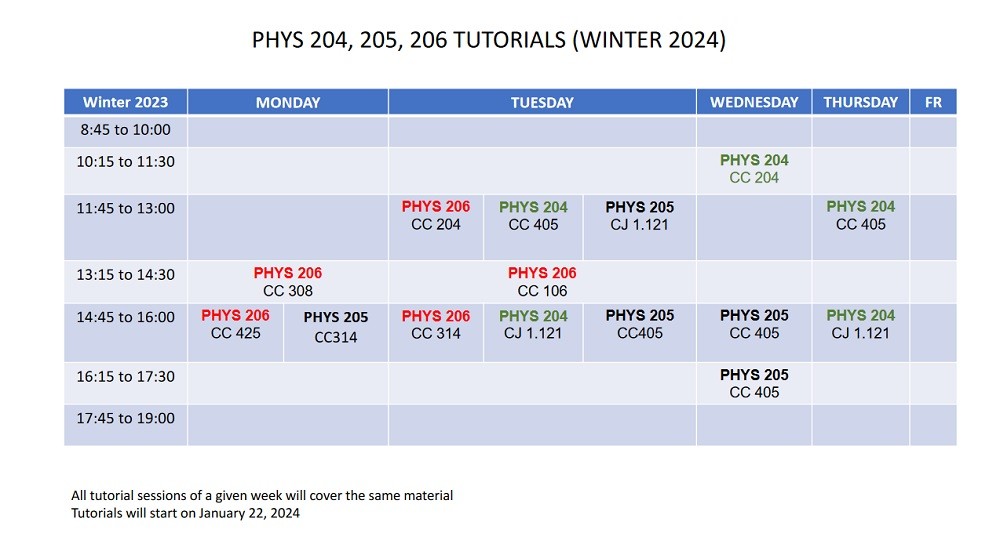 Fall Tutorial Schedule for PHYS 2024, 205, 206