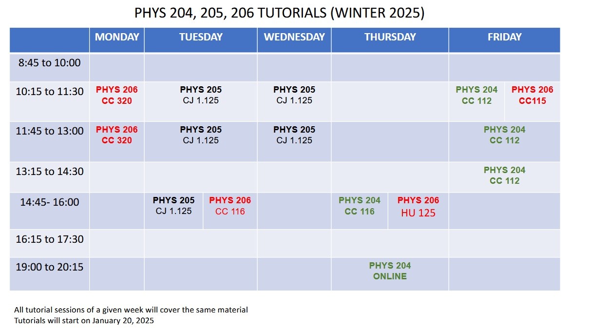 PHYS 204,205,206 Tutorial Schedule
