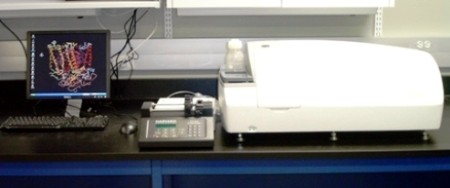 Dual Polarization Interferometry
