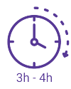 a clock showing time 3- 4 hours