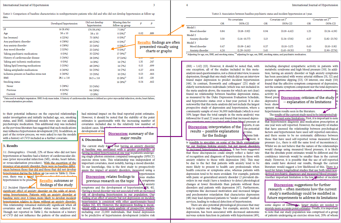 research2 research2