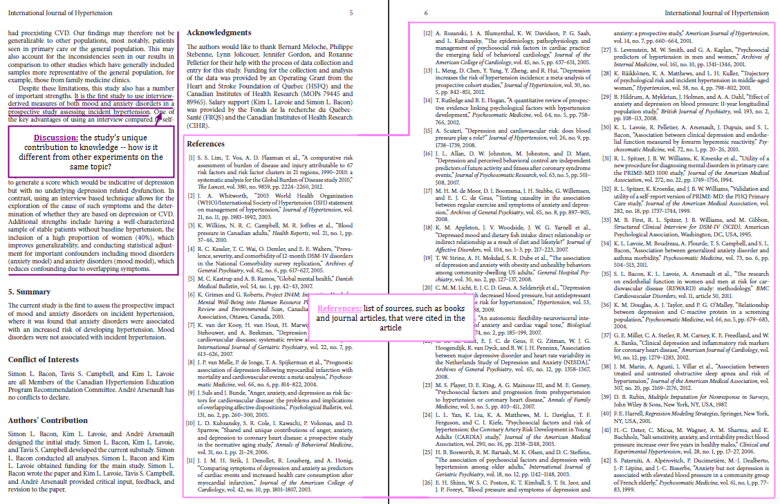Research paper articles Research paper articles picture