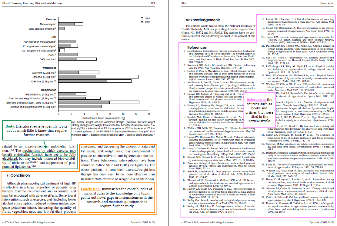 review4 review4