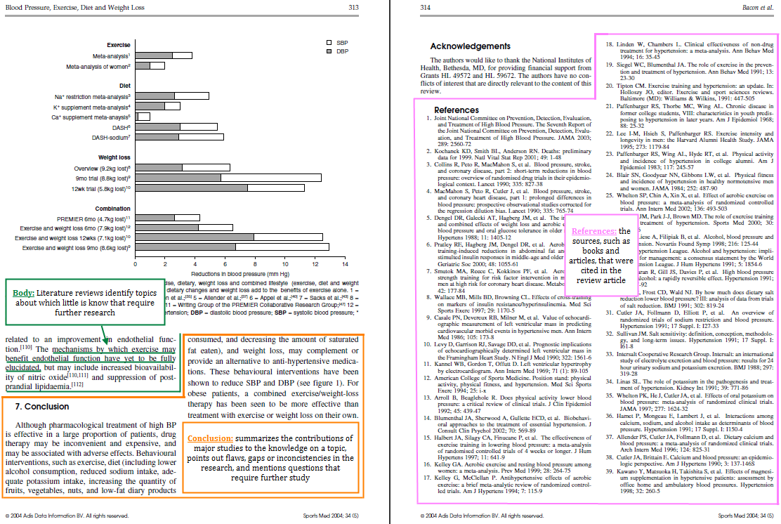 Meta analysis research paper master program