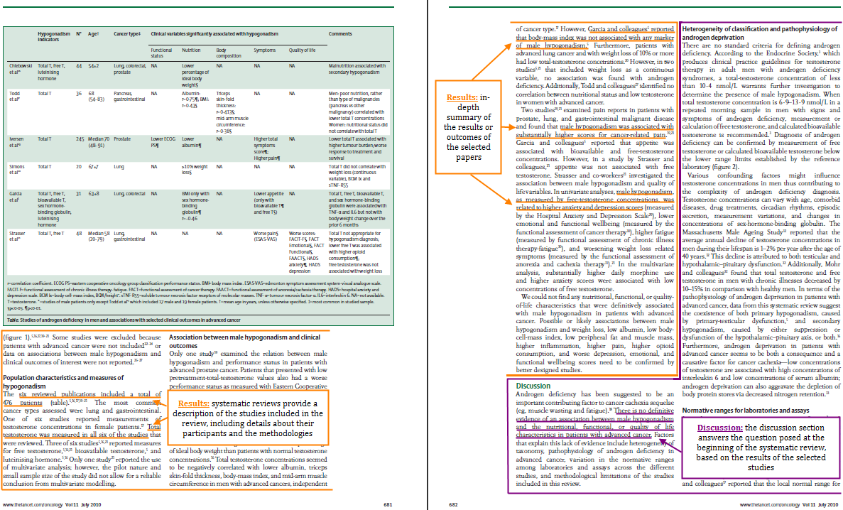 sysreview2 sysreview2