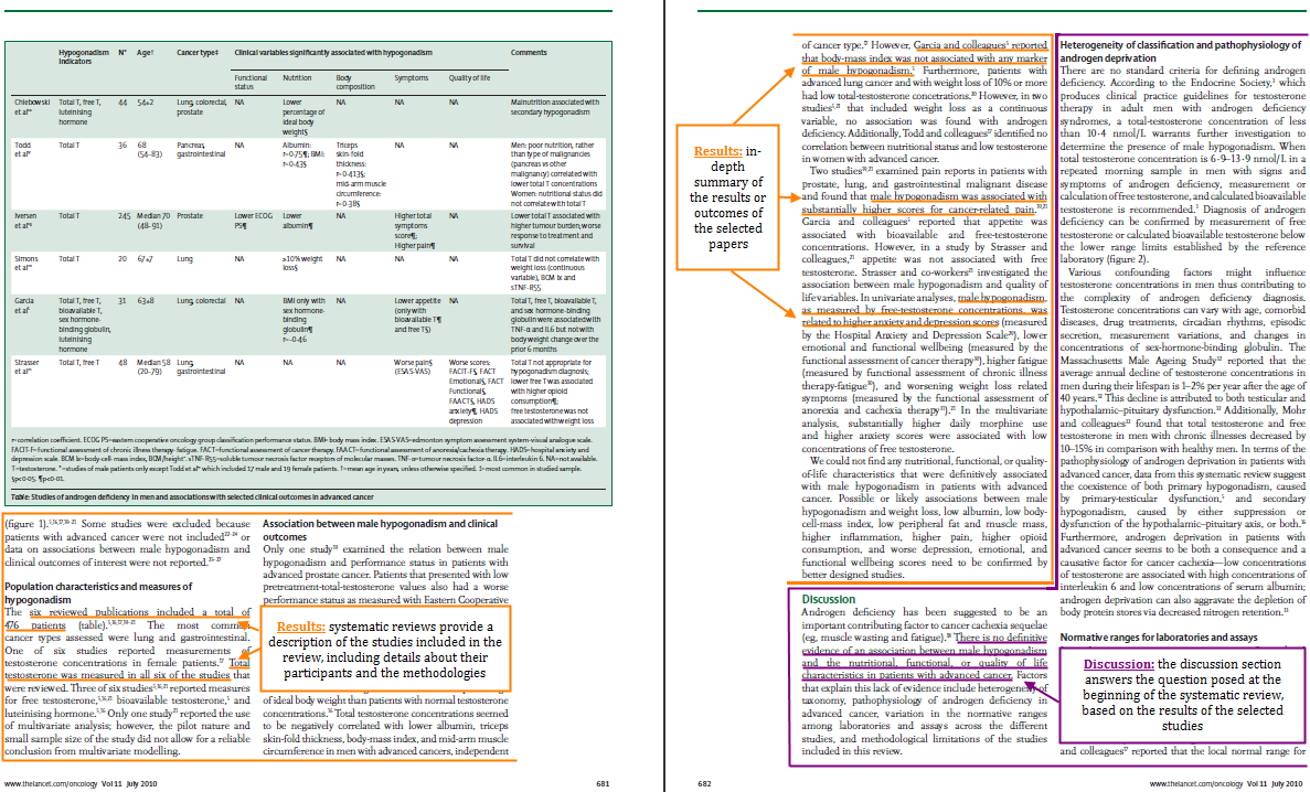 sysreview2