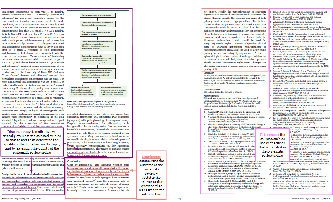 sysreview3 sysreview3