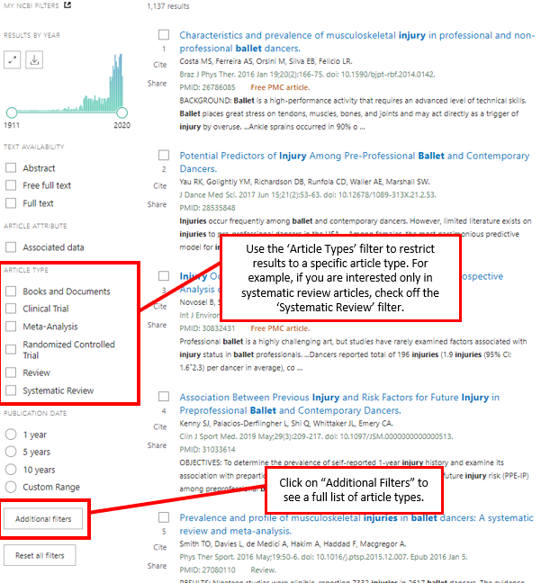 Review Vs Research Articles