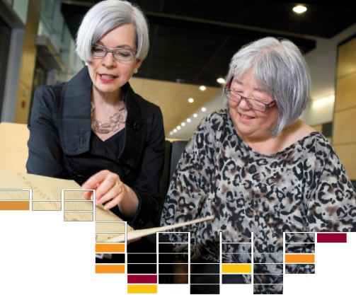 Rhona Richman-Kenneally and Germaine Ying-Gee Wong