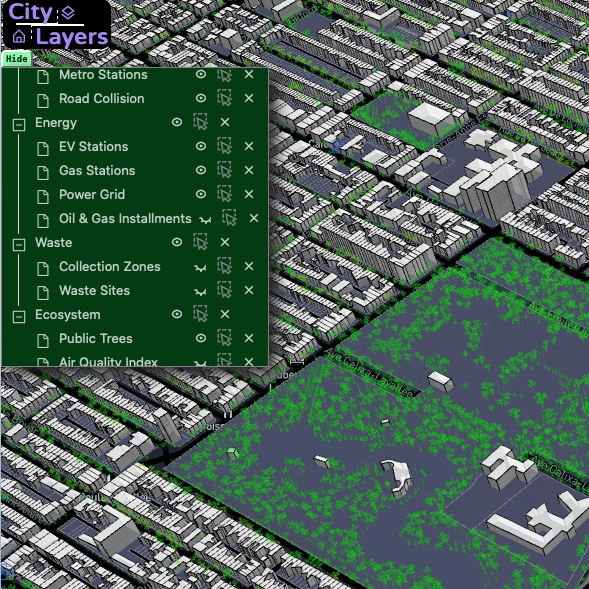 A detailed 3D model visualization of an urban area with various layers indicating different aspects of the built environment. The image shows a software interface with main layers and services listed on the left side, including options for 'Built Environment', 'Transport', 'Energy', 'Waste' and 'Ecosystem'.