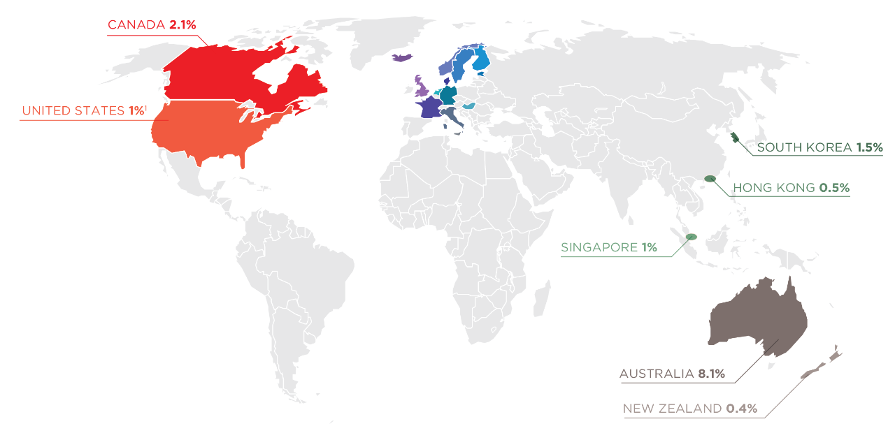 Prevalence of online gambling Prevalence of online gambling