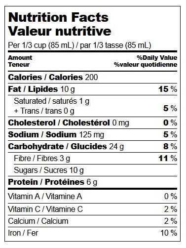 nutrition-facts-lentil-granola
