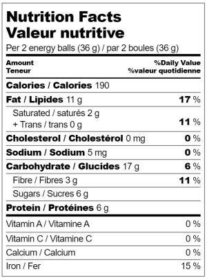 Nutrition-Facts-Peanut-Butter-Energy-Balls