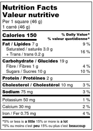 nutritioninfo-cranberry-squares