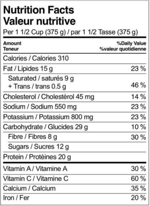 nutrition-one-pot-cauliflower-paneer-chickpeas