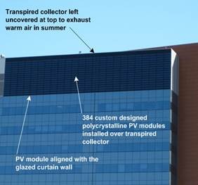 Close-up of JMSB building building-integrated photovoltaic/thermal facade Close-up of JMSB solar system