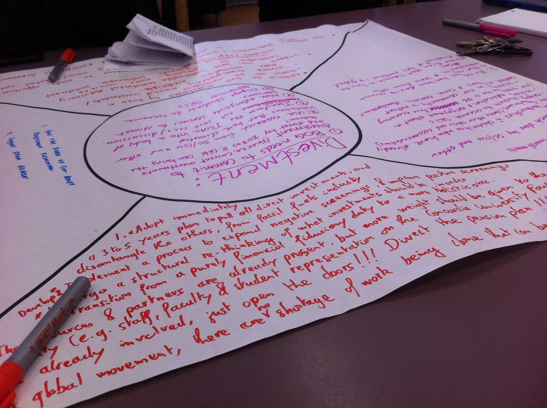 2017 consultations a large piece of paper with hand-written notes