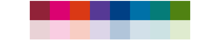 Web colour palette