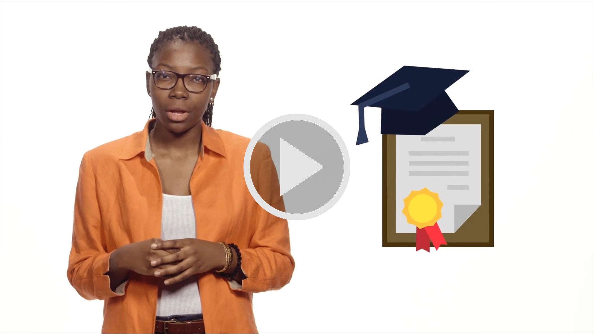 What is an undergraduate degree?