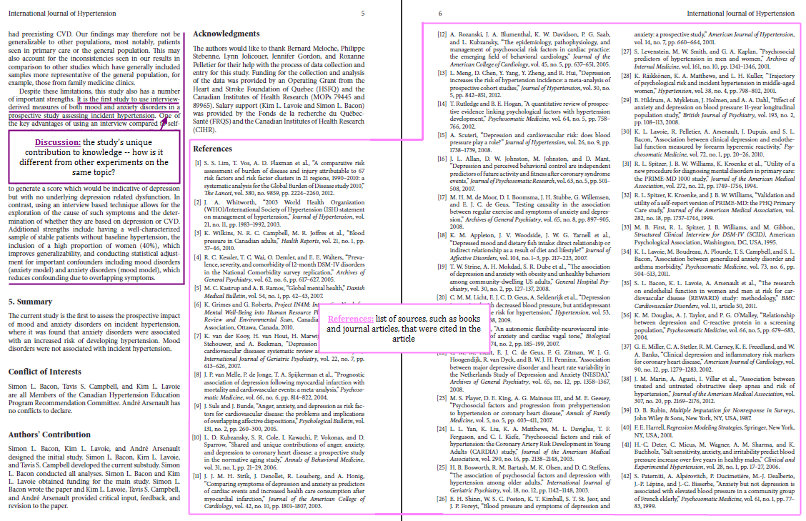 Review vs. research articles - Concordia University