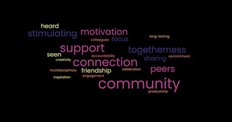 The power of belonging to a cohort