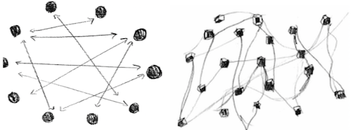 Image of connected molecules. 