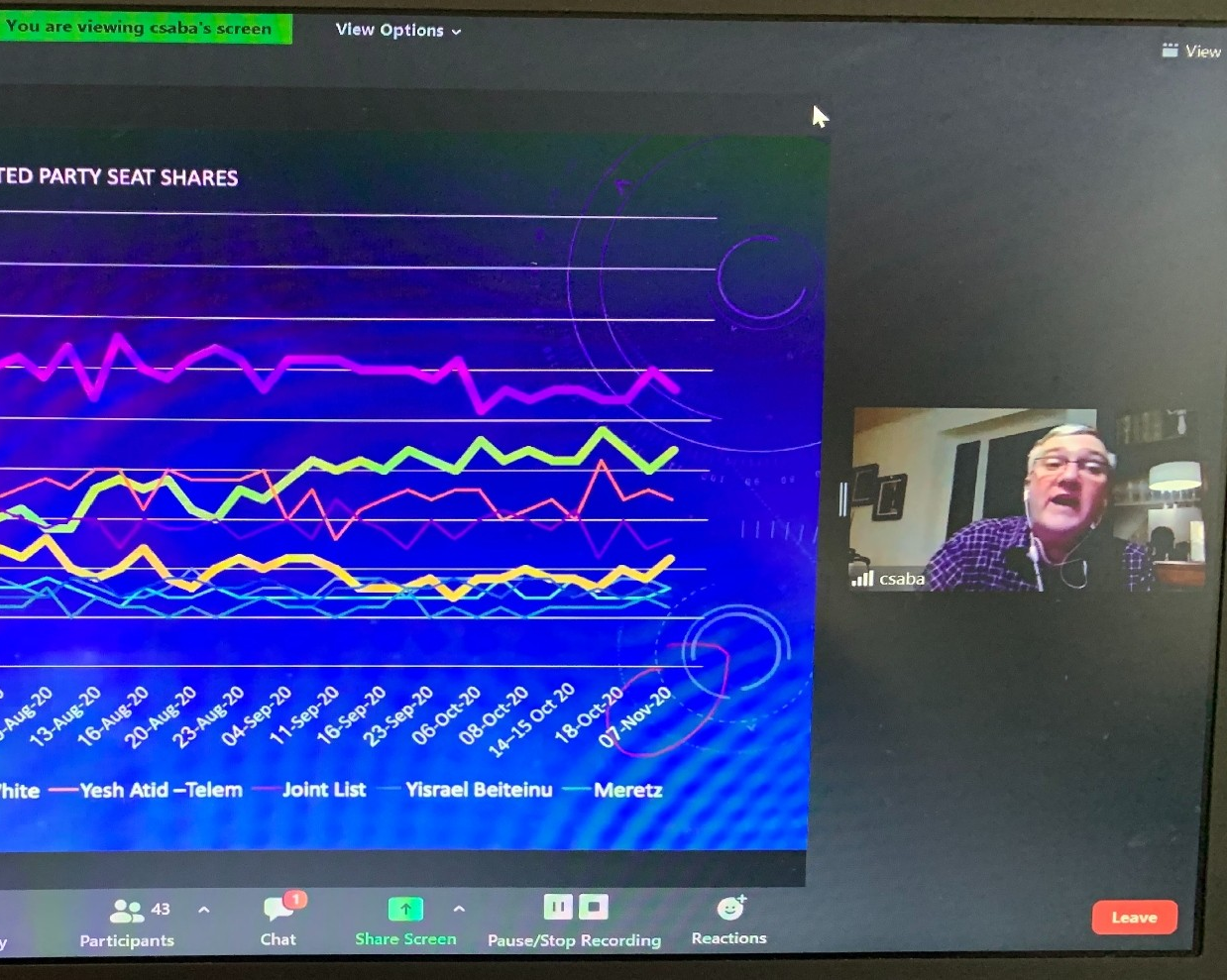 Institute Director gave a talk on Covid’s effect on Israel