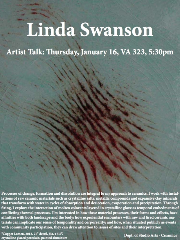 LINDA SWANSON