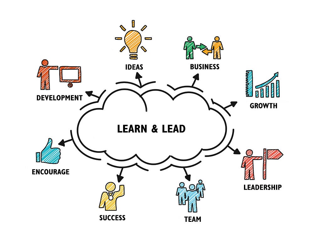 JMEC_Learn&Lead
