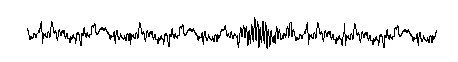 Low spindle activity