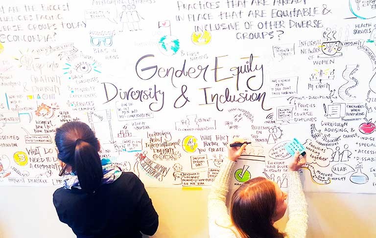 The first of two Idea Cafés on gender and diversity took place on Loyola Campus and generated “great policy ideas and tangible recommendations.” The first of two Idea Cafés on gender and diversity took place on Loyola Campus and generated “great policy ideas and tangible recommendations.”