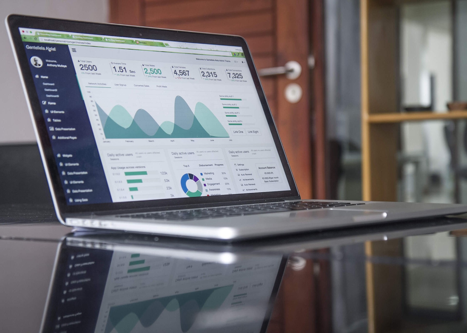 A computer showing financial analytics on the screen. A computer showing financial analytics on the screen.