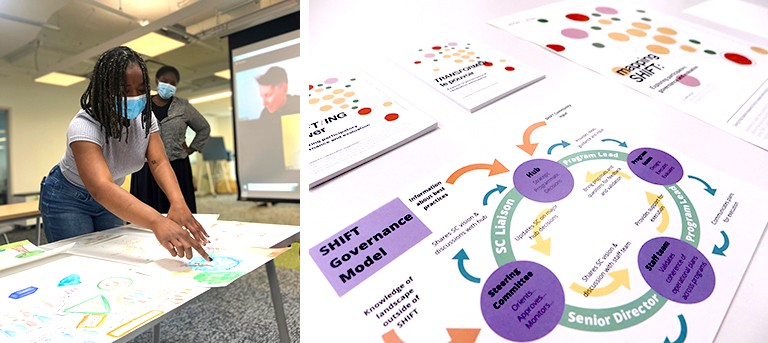 Steering Committee members use cultural mapping to illustrate how they perceive the organizational flow within SHIFT. On the left, a woman wearing a mask and pointing at a drawing on a table, with a woman wearing a mask in the background.