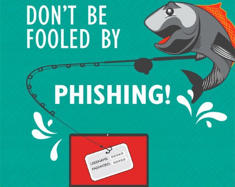Protect yourself against malicious spam