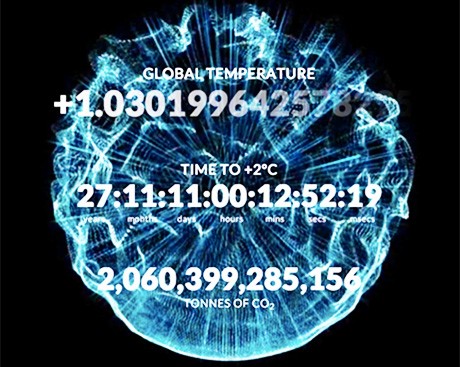 Tick tock… Mind the climate clock