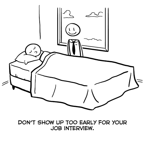 Interview Do’s and Dont's
