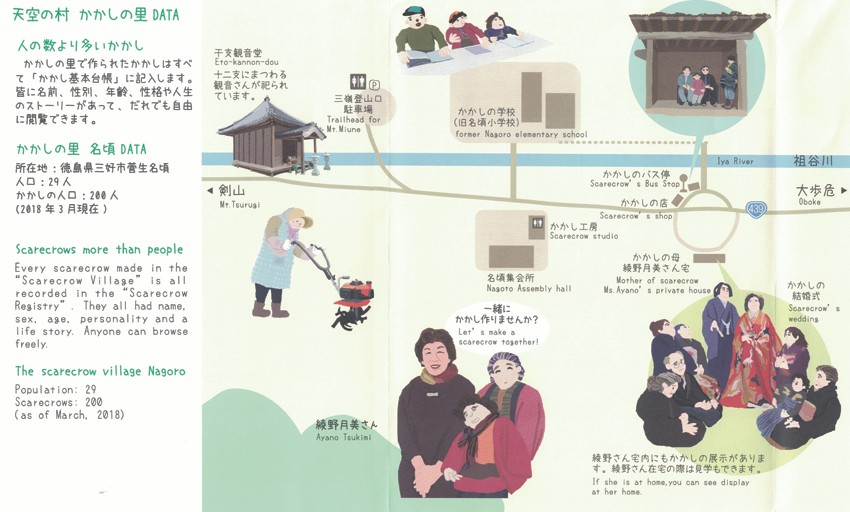 Centre page from the Nagoro Village of Scarecrow brochure