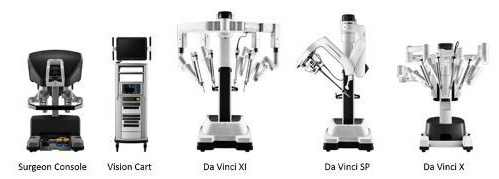 Da Vinci family robots | Photo by Intuitive Surgical Inc.