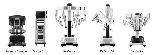 Da Vinci family robots | Photo by Intuitive Surgical Inc. Da Vinci family robots | Photo by Intuitive Surgical Inc.