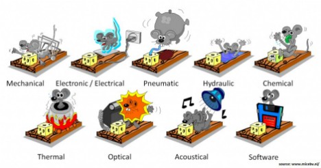 How an engineer traps a mouse…reflections on Industry 4.0