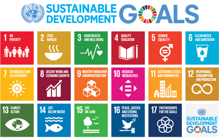 sustainable-goals-Poster-768