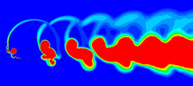 An example of the turbulent viscosity generated by a single bladed vertical axis wind turbine. 