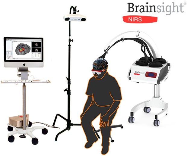 The Brainsight system | Image courtesy of Rogue Research Inc.