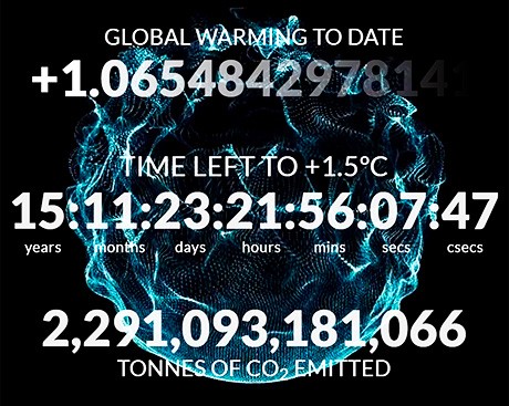 A 1.5°C increase in global temperatures may be reached in fewer than 16 years — but the damage can still be reversed!