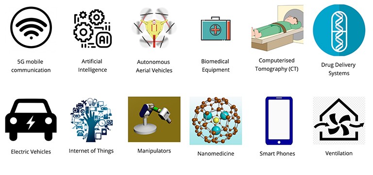 Different icons for different aspects of technology (wifi symbol, smart phone icon, etc)